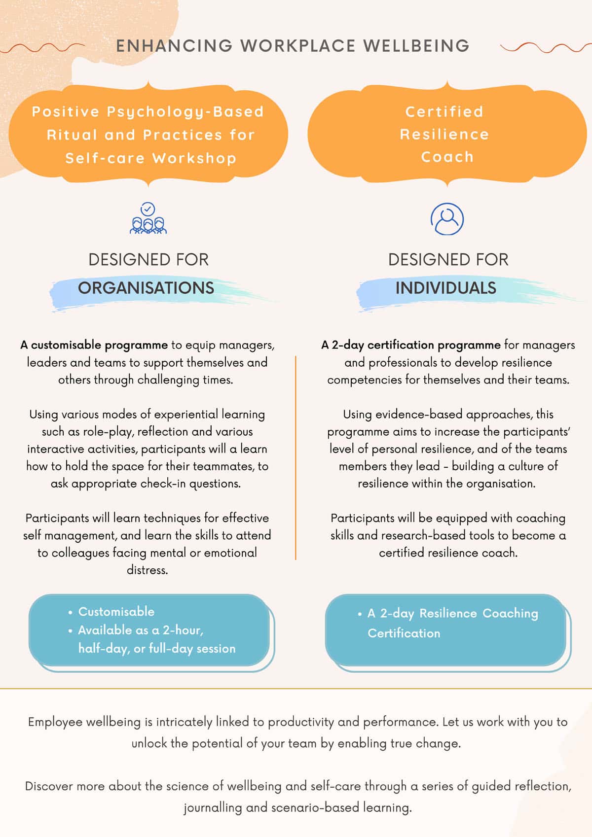 Enhance Workplace Resilience and Well-being - Lifeskills Institute